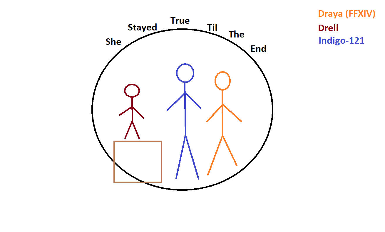 MS paint stuff, it doesn't have to be complex, anything is helpful!
